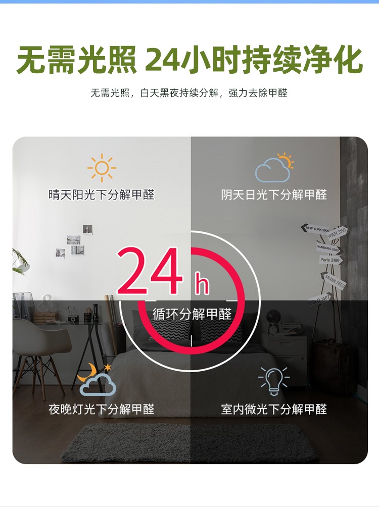 甲醛劑