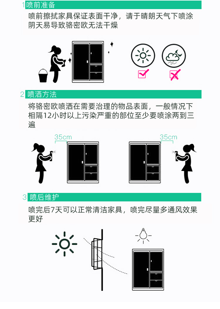 甲醛劑