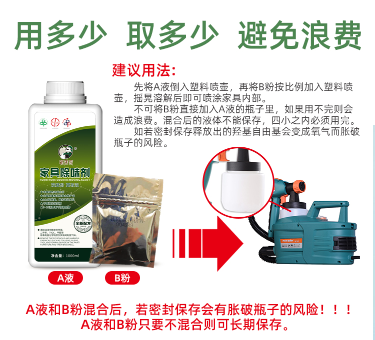 家具劑