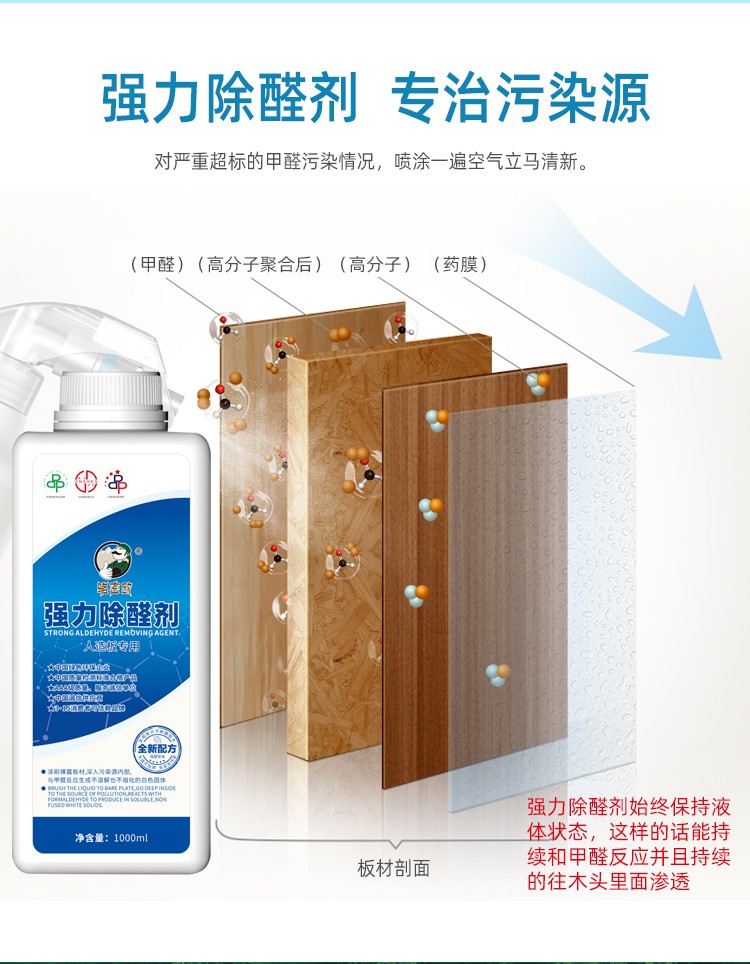 除醛劑