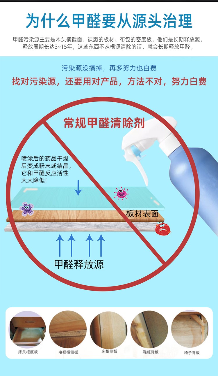 除醛劑
