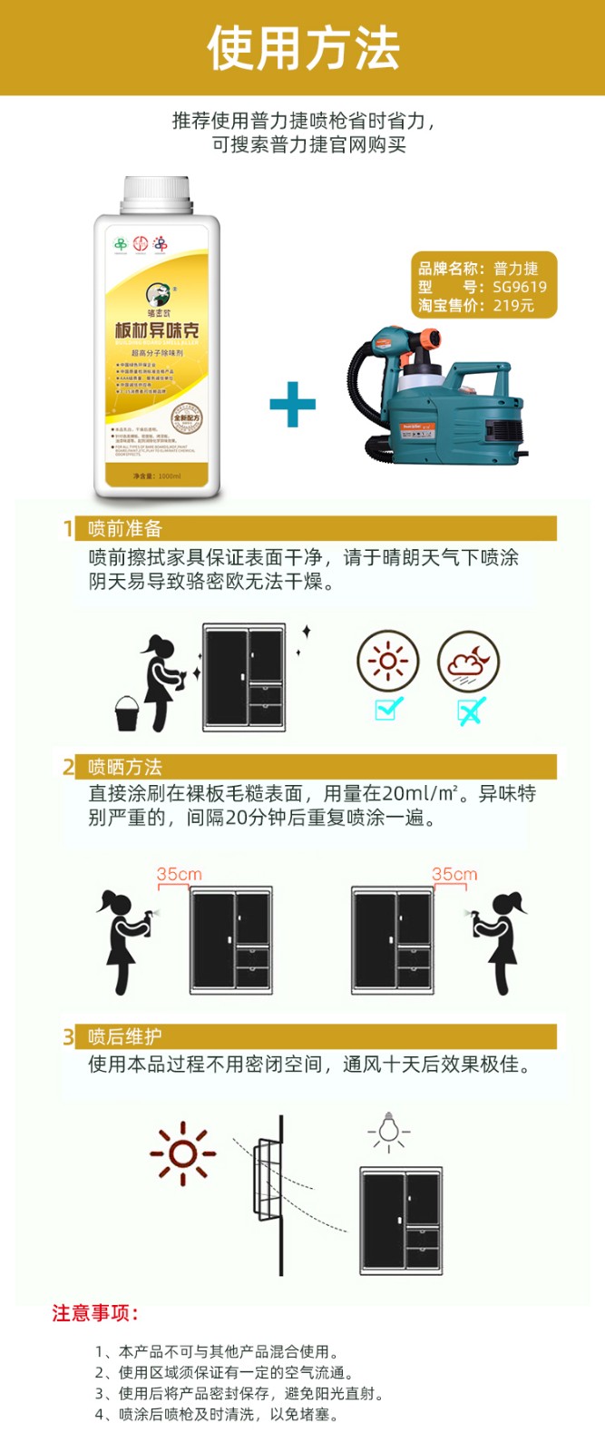 板材異味克