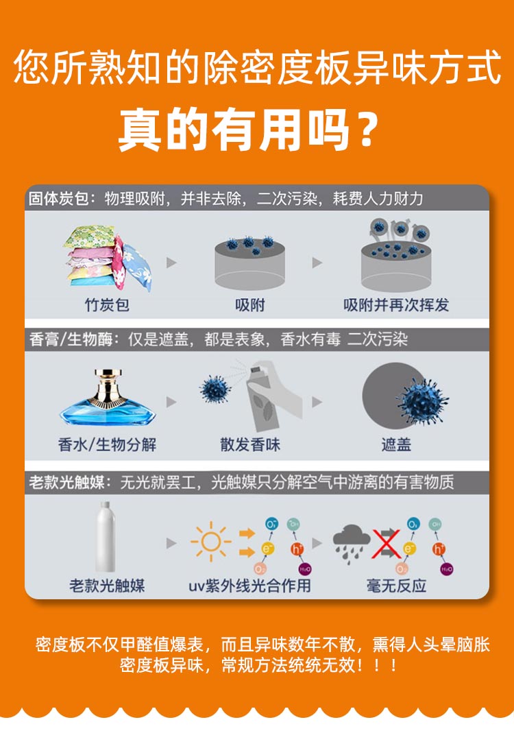 裸密歐除味劑