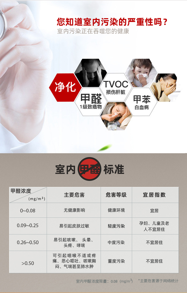 凈味盒