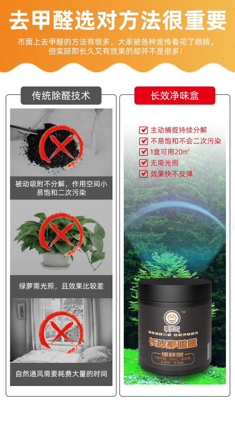 凈味盒