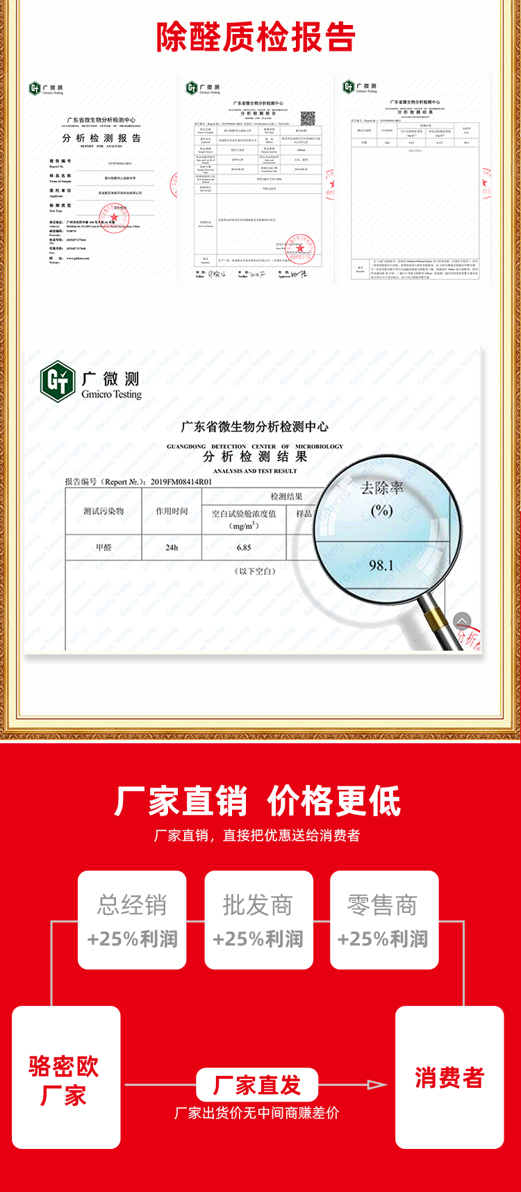 凈味盒