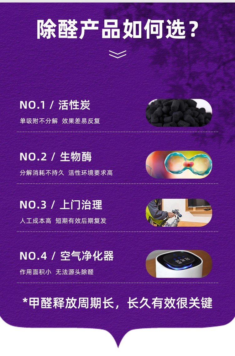 光觸媒