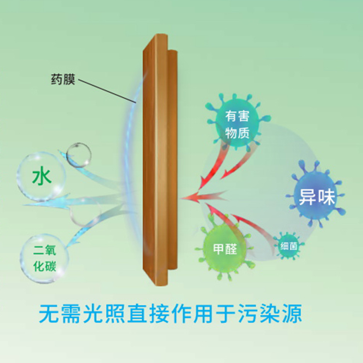 除味真技術(shù)